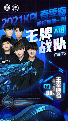 不再是CB 不再是CB