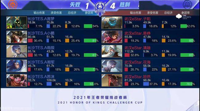 亚洲杯足球赛：叙利亚小胜印度晋级16强